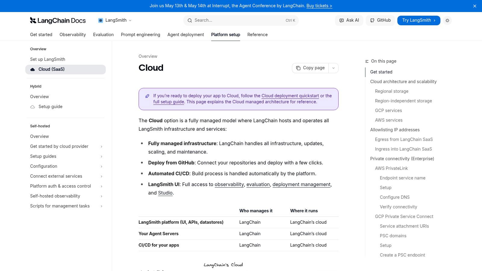 LangGraph Cloud (LangSmith Deployment)