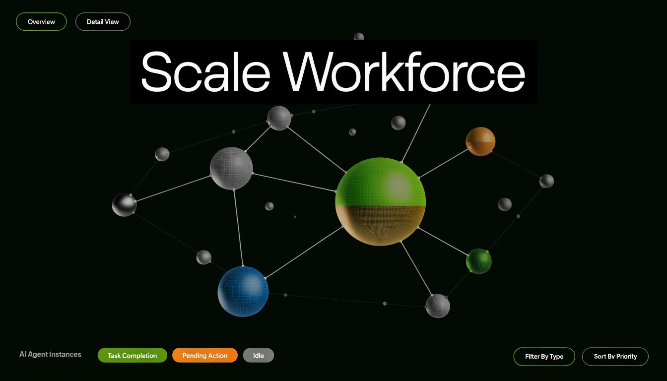 A digital dashboard showing a network of interconnected spheres representing AI agent instances and task completion status.