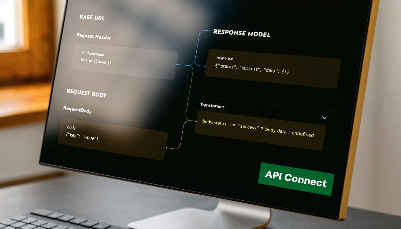 A digital interface illustrating API request headers, response models, and transformation logic for developer integration.