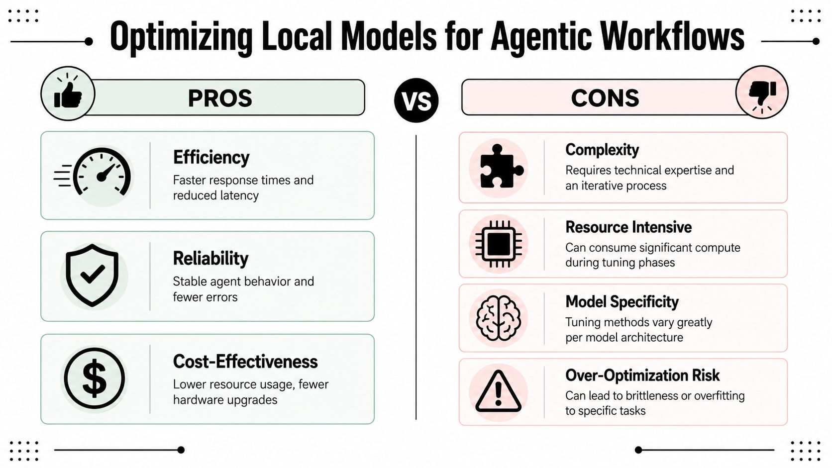 A comparison infographic detailing the pros and cons of optimizing local artificial intelligence models for agentic workflows.