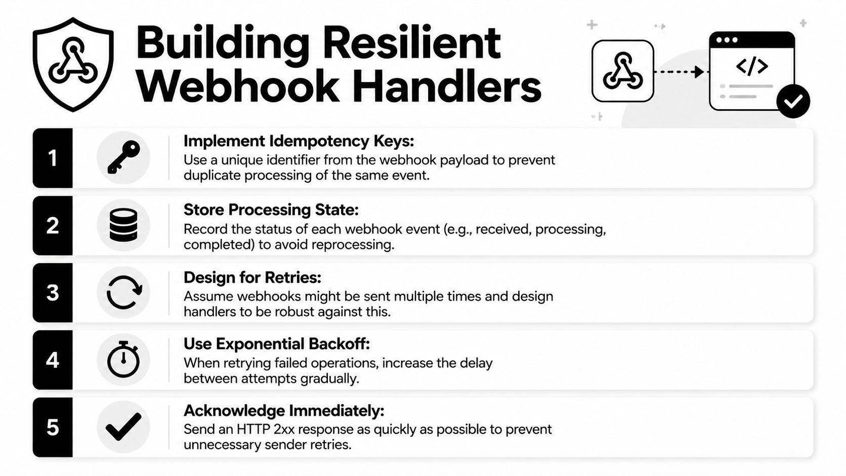 A list of five best practices for building resilient and reliable webhook handlers for software applications.