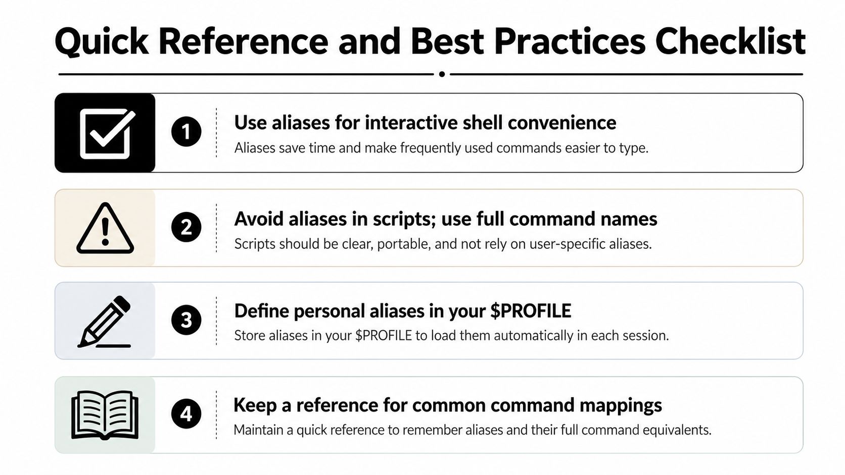 A checklist infographic titled Quick Reference and Best Practices Checklist featuring four key guidelines for PowerShell aliases.