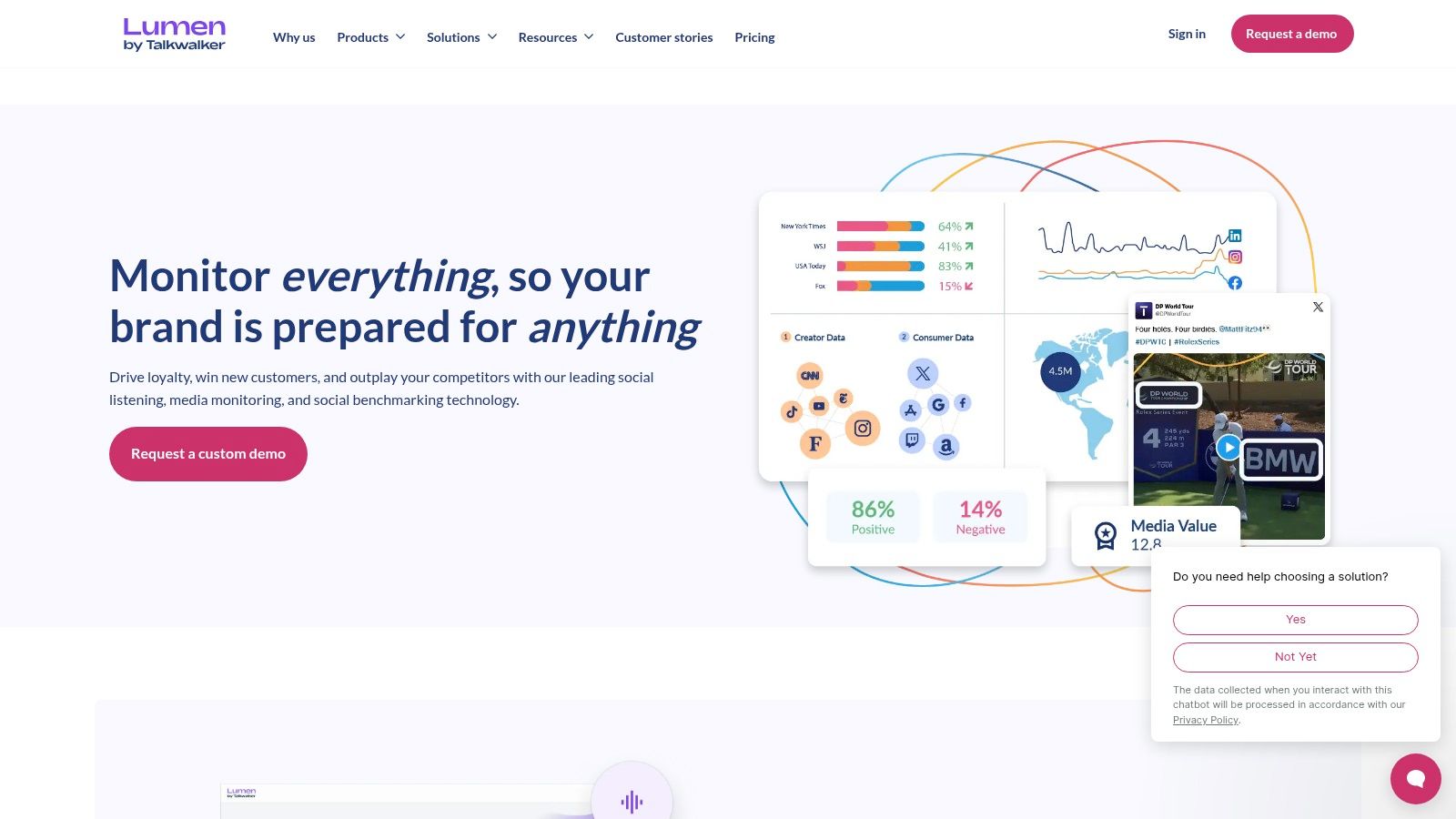 Talkwalker Consumer Intelligence (Blue Silk AI)
